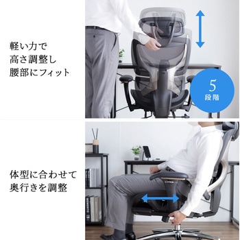 チェア メッシュタイプ 高耐荷重 サンワダイレクト