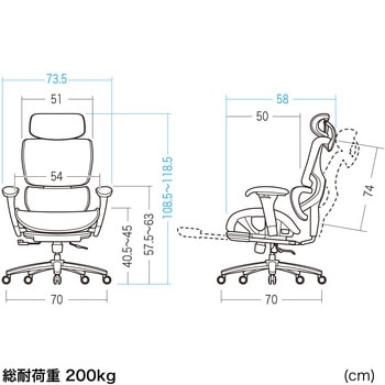 チェア メッシュタイプ 高耐荷重 サンワダイレクト