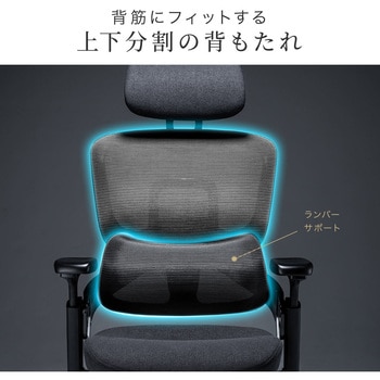 チェア メッシュタイプ サンワダイレクト