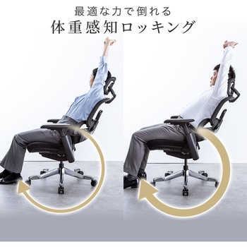 チェア メッシュタイプ サンワダイレクト