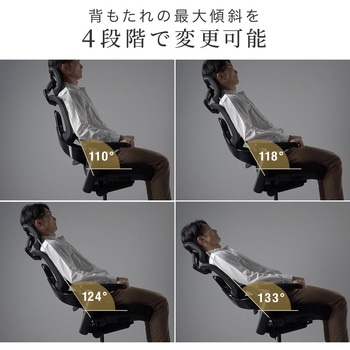 チェア メッシュタイプ サンワダイレクト