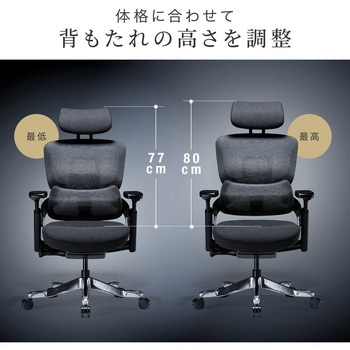 チェア メッシュタイプ サンワダイレクト