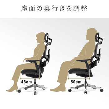 チェア メッシュタイプ サンワダイレクト