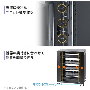 19インチサーバーラック サンワダイレクト