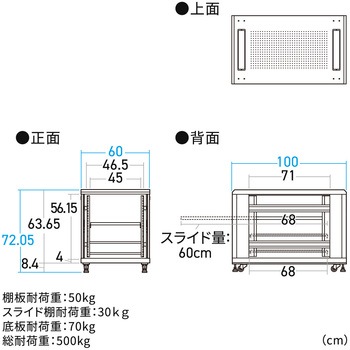 19インチサーバーラック サンワダイレクト