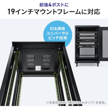 19インチサーバーラック サンワダイレクト