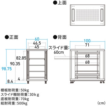 19インチサーバーラック サンワダイレクト