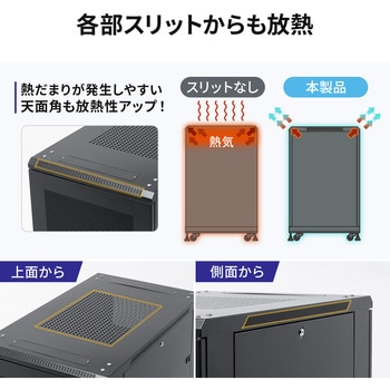 19インチサーバーラック サンワダイレクト