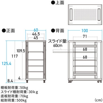 19インチサーバーラック サンワダイレクト