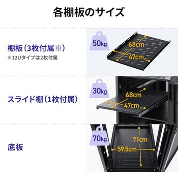 19インチサーバーラック サンワダイレクト