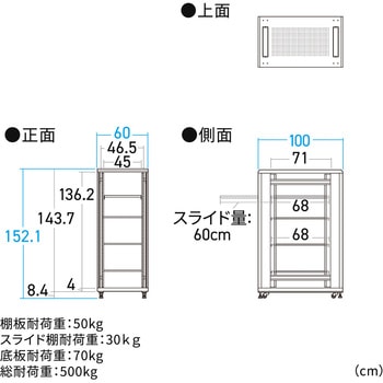 19インチサーバーラック サンワダイレクト