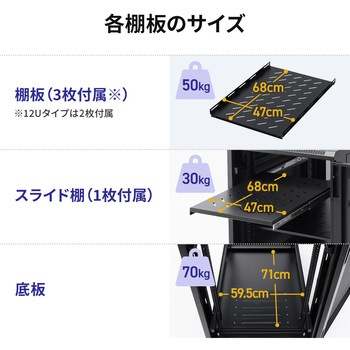 19インチサーバーラック サンワダイレクト
