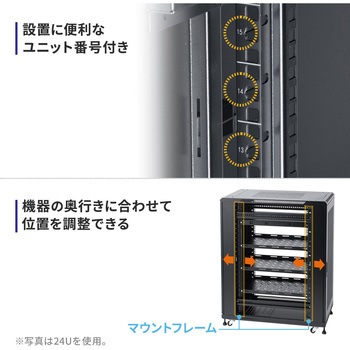19インチサーバーラック サンワダイレクト
