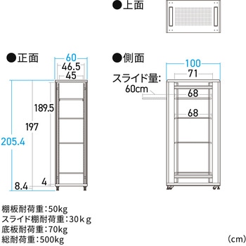 19インチサーバーラック サンワダイレクト