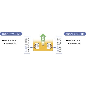 ゴールドキャスター 固定車(ゴム車輪) ストッパー付 ゴールドキャスター