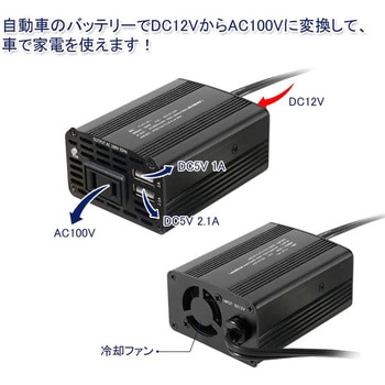 矩形波カーインバーター 150W BESTEK
