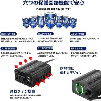 矩形波カーインバーター 150W BESTEK