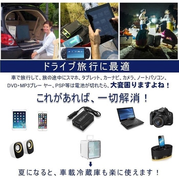 矩形波カーインバーター 150W BESTEK