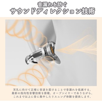 Airfree イヤーカフ型ワイヤレスイヤホン Haylou