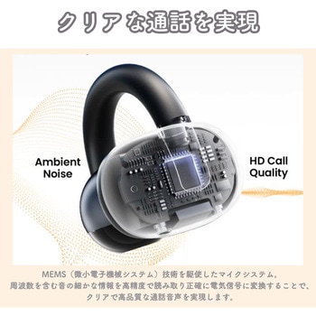 Airfree イヤーカフ型ワイヤレスイヤホン Haylou