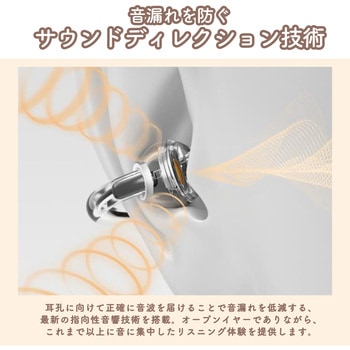 Airfree イヤーカフ型ワイヤレスイヤホン Haylou
