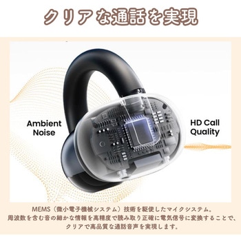 Airfree イヤーカフ型ワイヤレスイヤホン Haylou