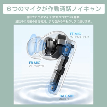 Mori Pro ノイズキャンセリング完全ワイヤレスイヤホン Haylou