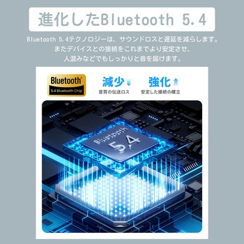 Mori Pro ノイズキャンセリング完全ワイヤレスイヤホン Haylou