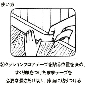 クッションフロアテープ業務用 セメダイン