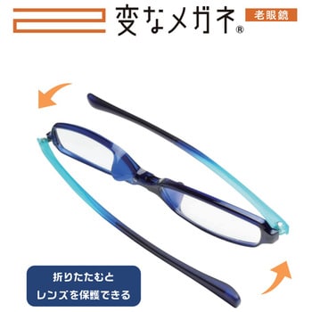 変なメガネ 老眼鏡 おしゃれ ブルーライトカット ソフトケース付属 日本メーカー ラウンド型
