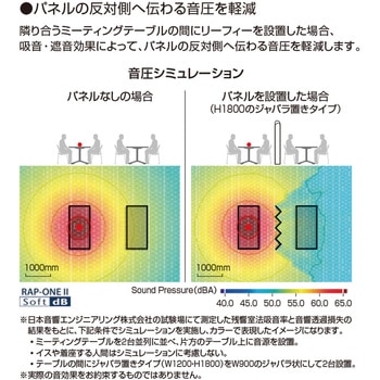 リーフィー 単体置きタイプ(配送・組立サービス付き) コクヨ