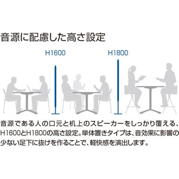 リーフィー 単体置きタイプ(配送・組立サービス付き) コクヨ