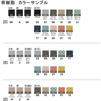 オフィスチェアー パロ 背樹脂タイプ(配送・組立サービス付き) コクヨ