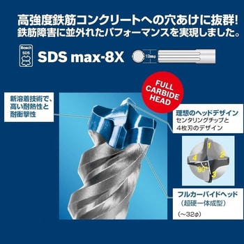 SDS-max 8Xビット BOSCH(ボッシュ) コンクリートドリル 【通販モノタロウ】
