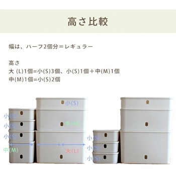 インボックス サンカ