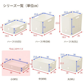 インボックス サンカ
