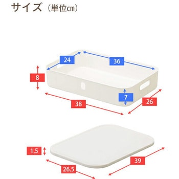インボックス サンカ