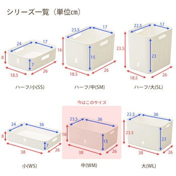 インボックス サンカ