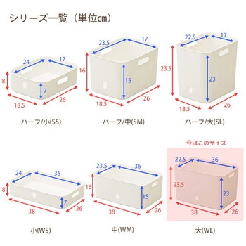 インボックス サンカ