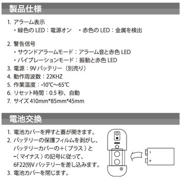 金属探知機 - インテリムジャパン