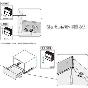 ボックス型レール(サイドパネル高さ88mm) LAMP(スガツネ)