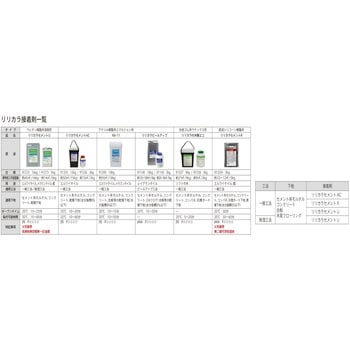 LYT84080 エルワイタイル ウッド アッシュ 1ケース(24枚) リリカラ