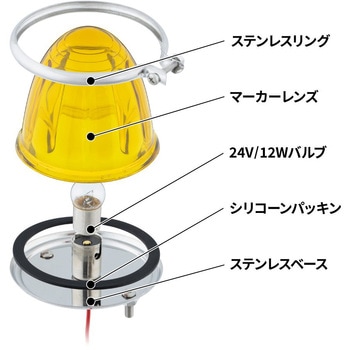 A型バスマーカーランプ ステンリング(ガラスレンズタイプ) JET INOUE(ジェットイノウエ)