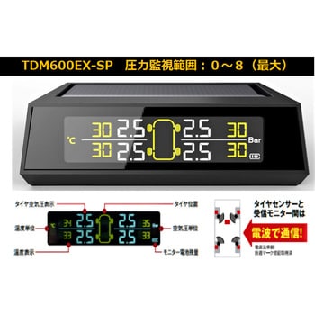 TDR TPMS タイヤ空気圧モニタリングシステム TDM600EX-SP