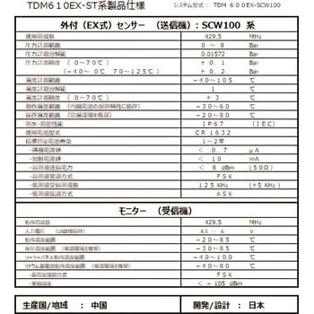 TDM610EX-ST - TDR TPMS