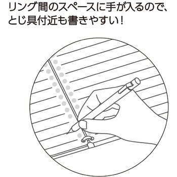 キャンパスノートのように使えるバインダー コクヨ