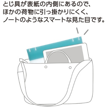 キャンパスノートのように使えるバインダー コクヨ