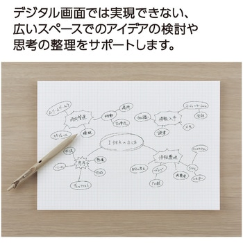 ライティングペーパー コクヨ