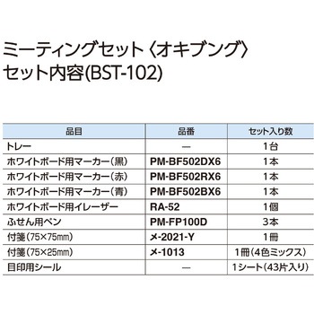 オキブング コクヨ