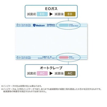 セーフベーシック 滅菌ロール メディコムジャパン